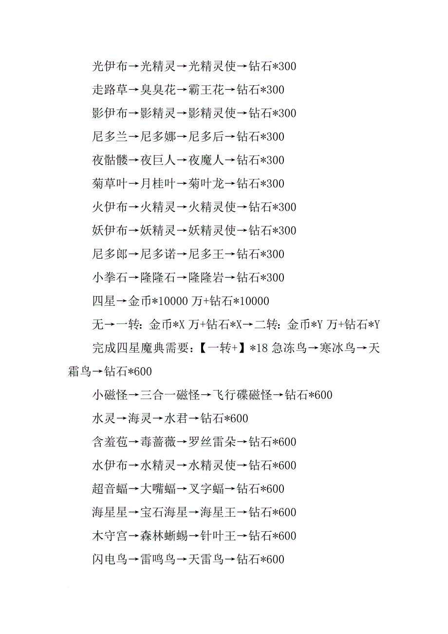 去吧皮卡二转需要材料_第4页