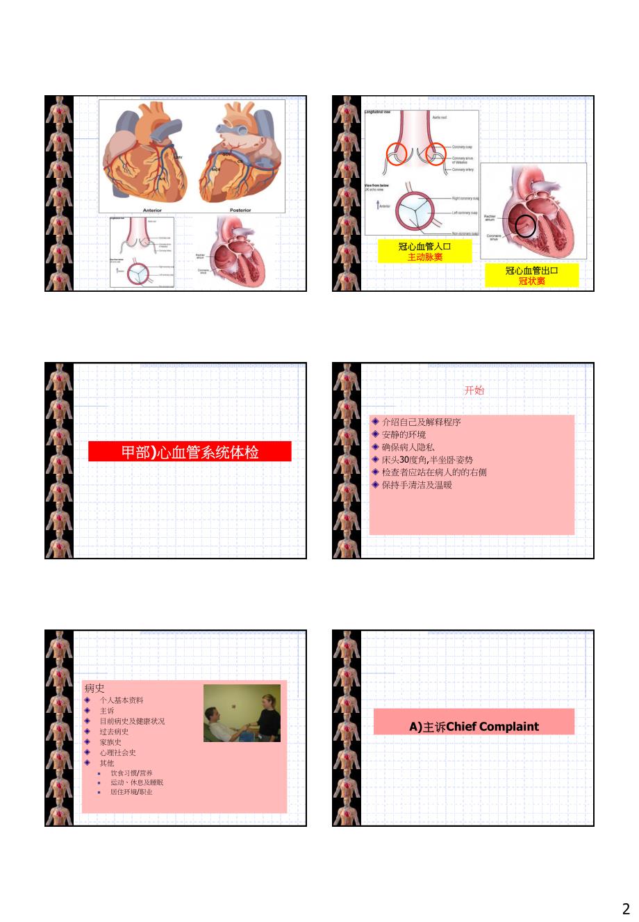 心血管系统综合评估_第2页