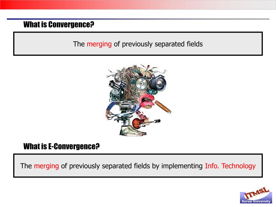 the+e-convergence+of+finance+and+it_第3页