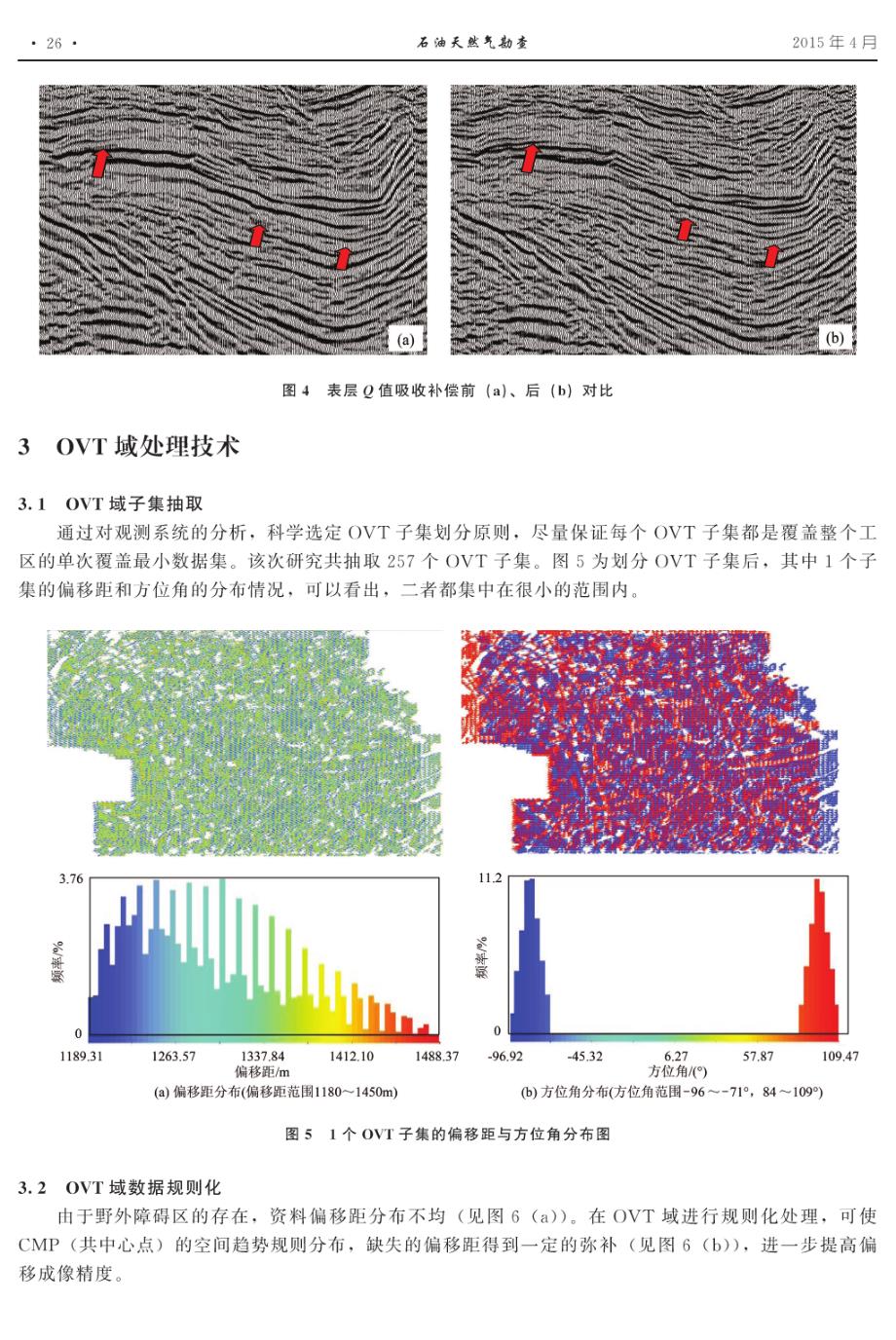 高密度、全方位地震资料处理技术应用研究_第3页