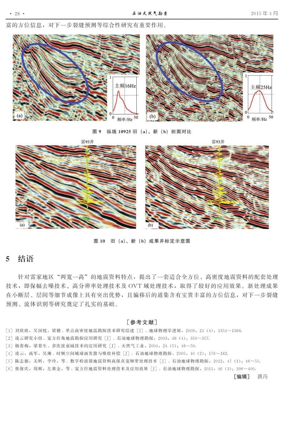 高密度、全方位地震资料处理技术应用研究_第5页