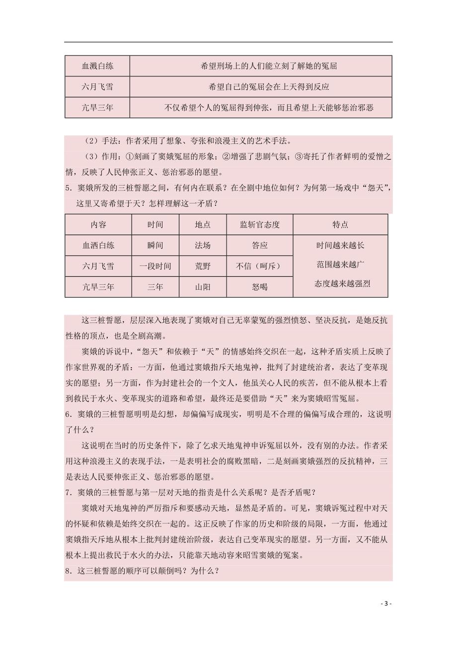 2017-2018学年高中语文人 专题01 窦娥冤（第1课时）（含解析）新人教版必修4_第3页