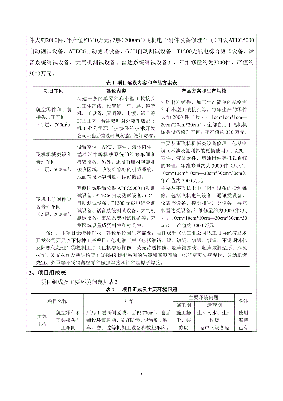 四川奥特附件维修有限责任公司机加工中心项目环境影响报告表_第4页