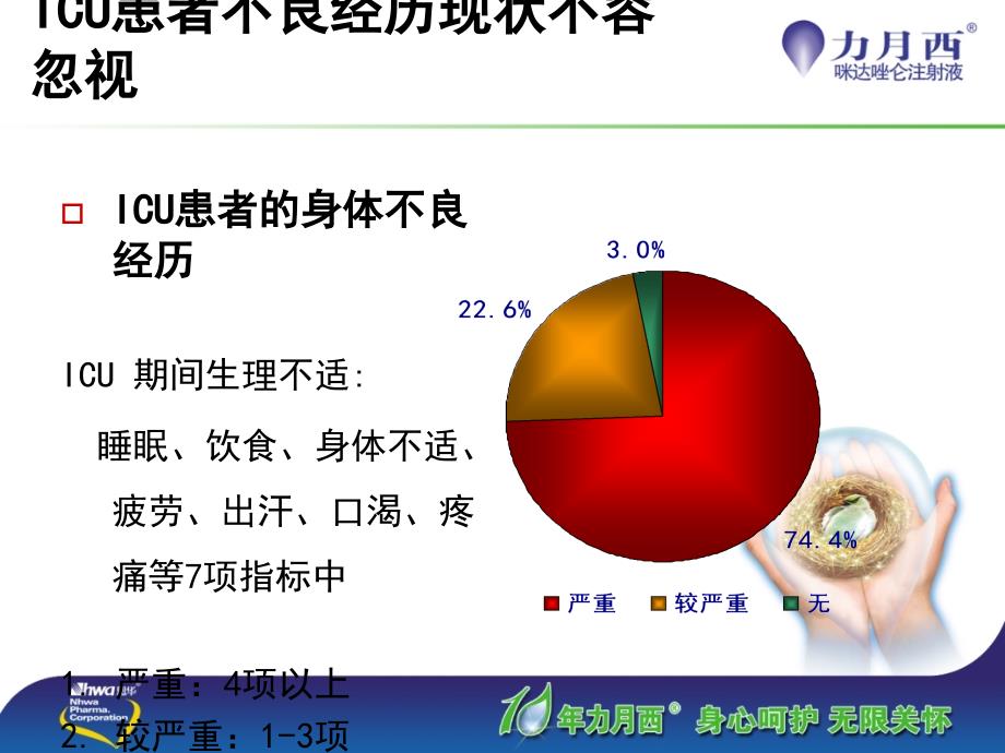 icu病人镇静、镇痛策略_第4页