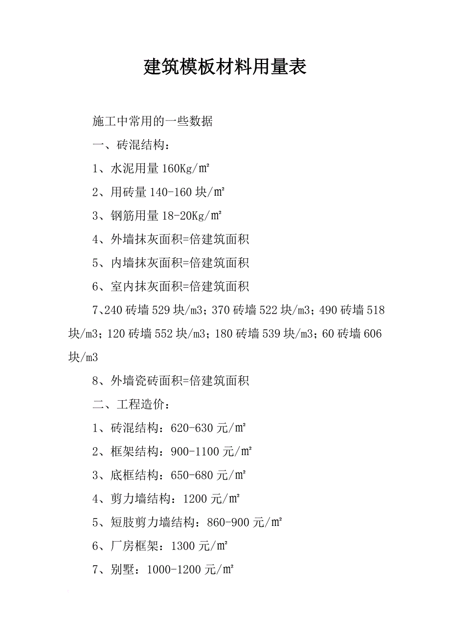 建筑模板材料用量表_第1页