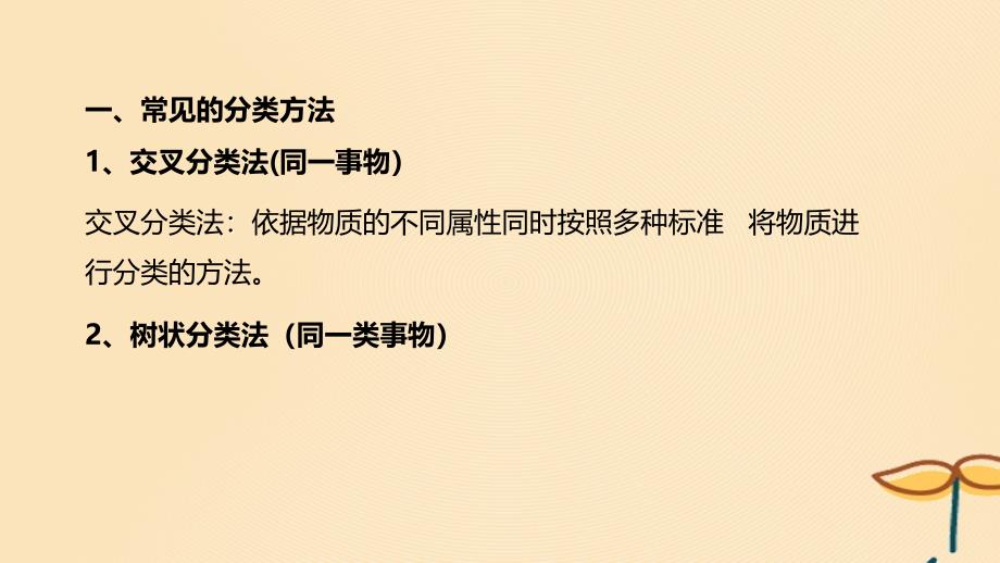 2018年秋高中化学 第二章 化学物质及其变化课件 新人教版必修1_第2页