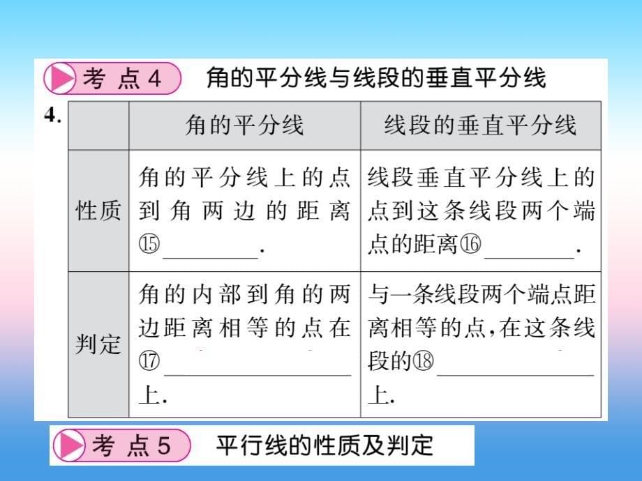 （课标版通用）2019中考数学一轮复习 第4章 图形的初步认识与三角形 第14节习题课件_第5页