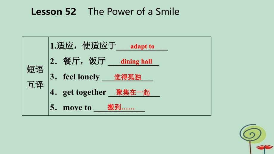 2018-2019学年九年级英语下册 unit 9 communication lesson 52 the power of a smile课件 （新版）冀教版_第4页