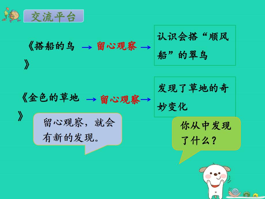 三年级语文上册 第5单元 习作 我们眼中的缤纷世界课件2 新人教版_第2页