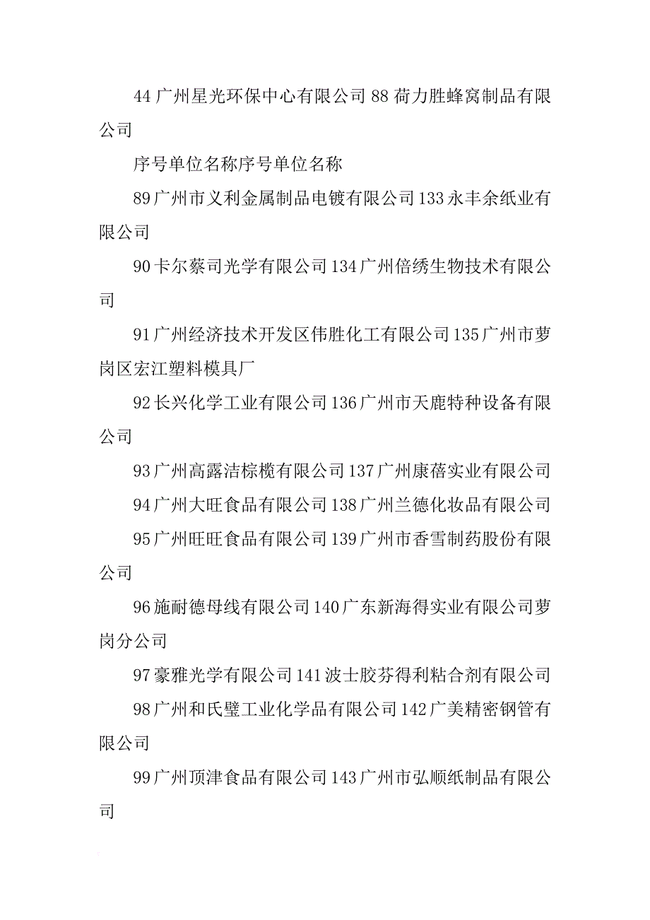 广州市广合建筑材料有限公司(共7篇)_第4页