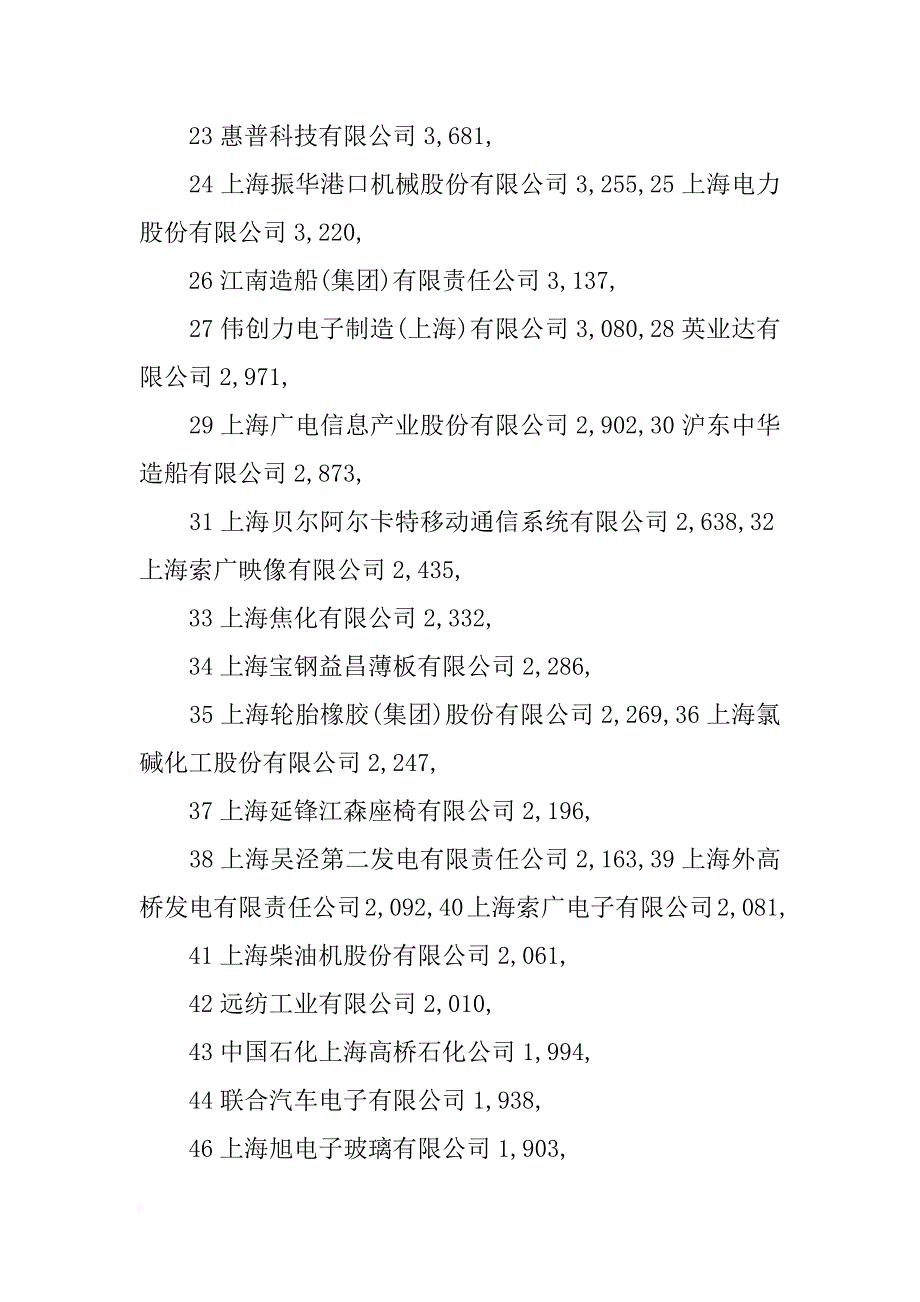 巴斯夫电子材料上海公司_第2页