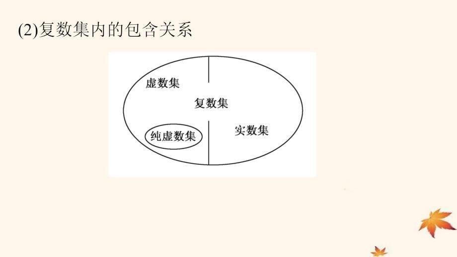 2018-2019学年高中数学 第三章 数系的扩充与复数的引入 3.1.1 数系的扩充和复数的概念课件1 新人教a版选修2-2_第5页