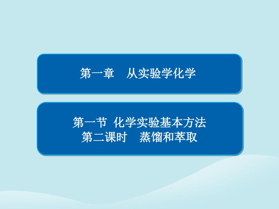 2018-2019学年高中化学 第一章 从实验学化学 第一节 化学实验基本方法 第二课时 蒸馏和萃取习题课件 新人教版必修1_第1页