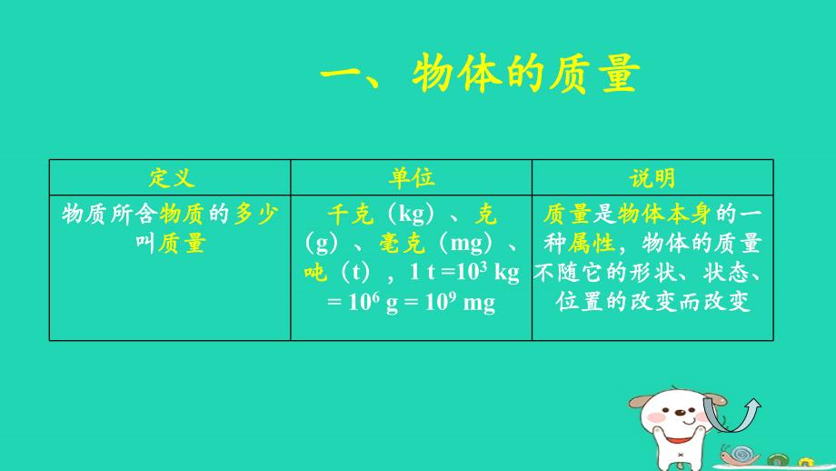 八年级物理上册 2.2《学生实验：测量质量》学习要点课件 北京课改版_第4页