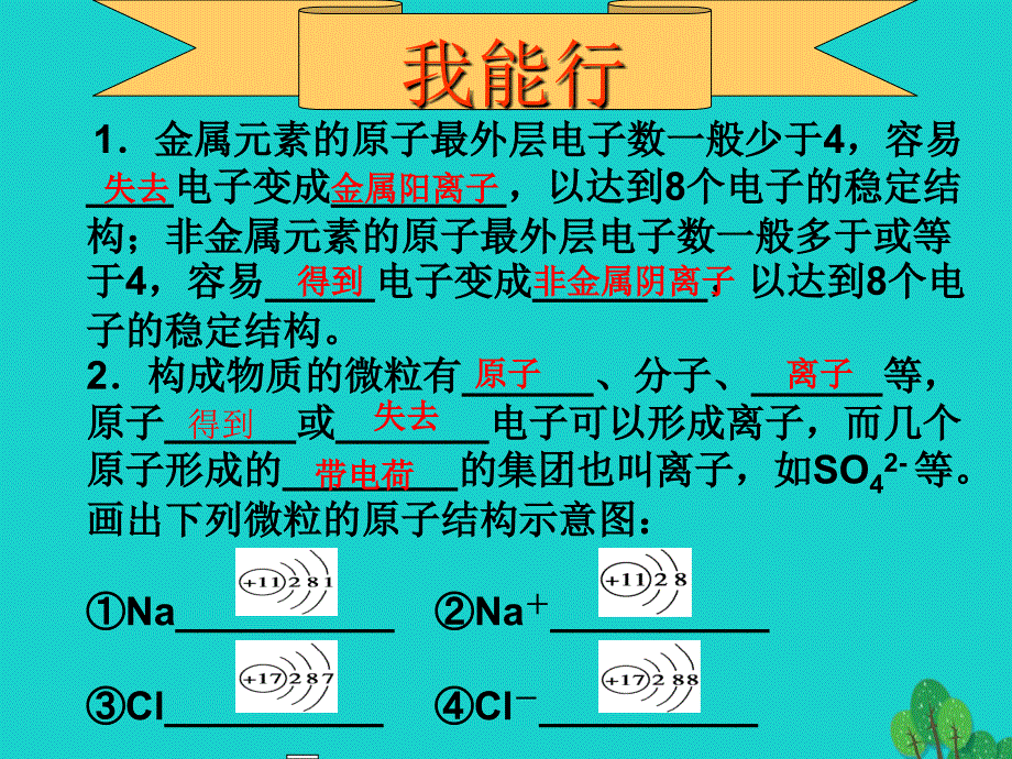 高中化学 第一章 物质结构元素周期律 1.3.1 离子键（第1课时）教学课件 新人教版必修2_第1页