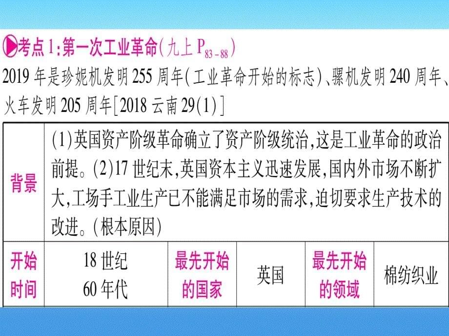 （云南专用）2019中考历史总复习 第一篇 考点系统复习 板块4 世界古、近代史 主题四 资本主义的发展和社会矛盾的激化 资本主义制度的扩张（精讲）课件_第5页