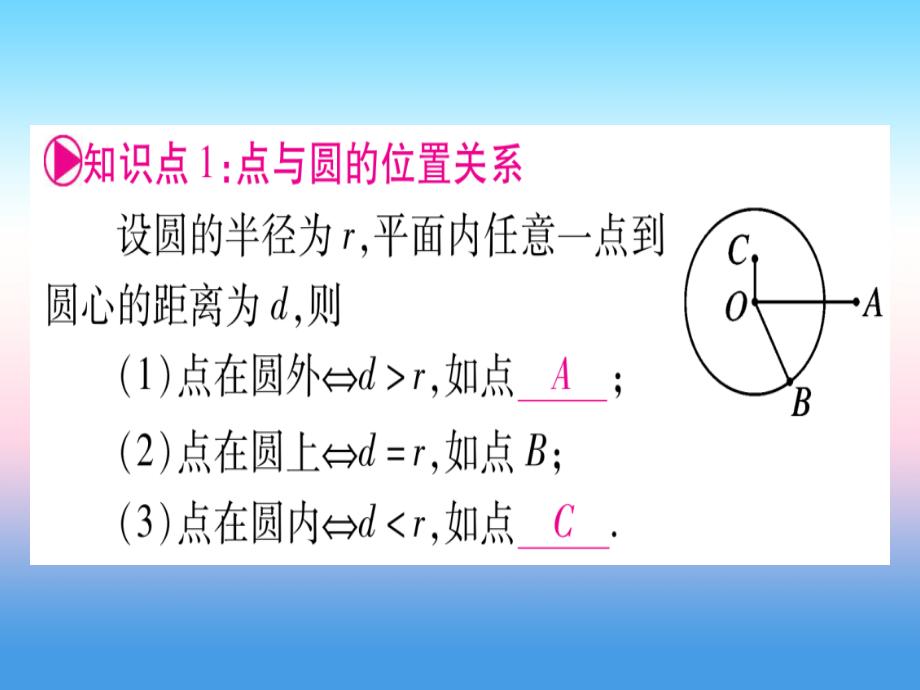 （宁夏专版）2019中考数学复习 第1轮 考点系统复习 第6章 圆 第2节 与圆有关的位置关系（讲解）课件_第4页