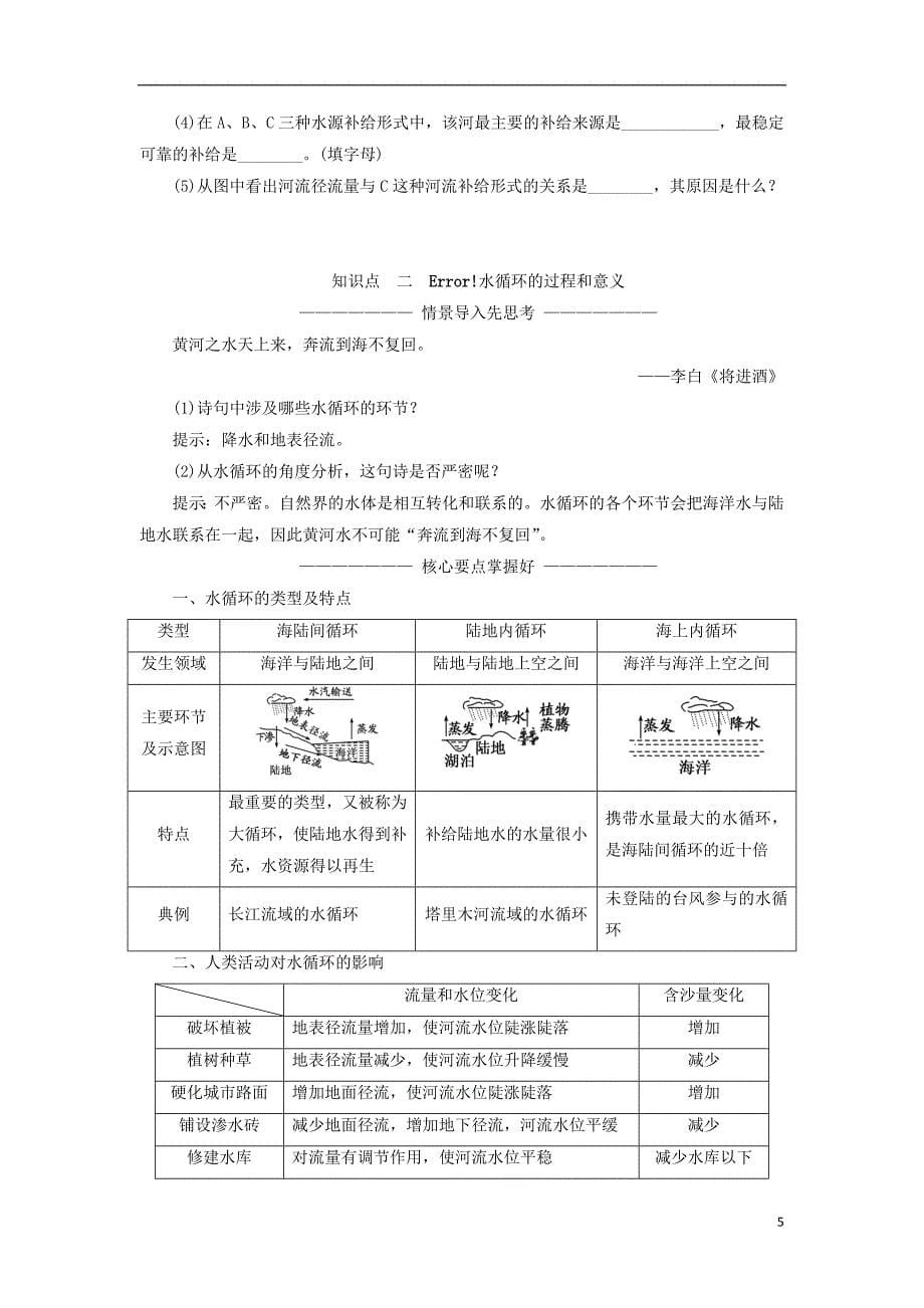 2018-2019学年高中地理 第三章 地球上的水 3.1 自然界的水循环学案2 新人教版必修1_第5页