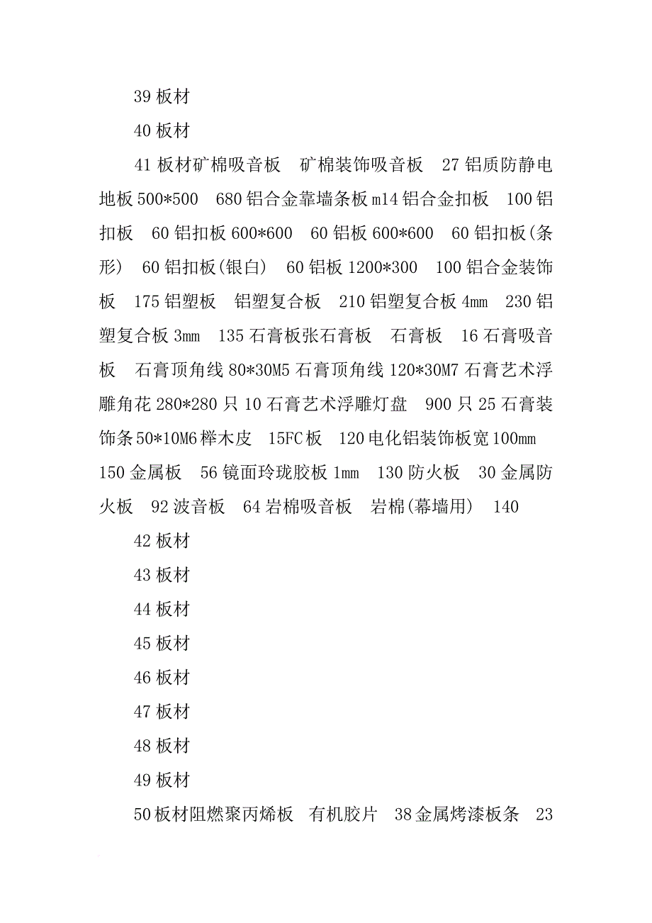 室內装修材料2.44-1.22板_第3页