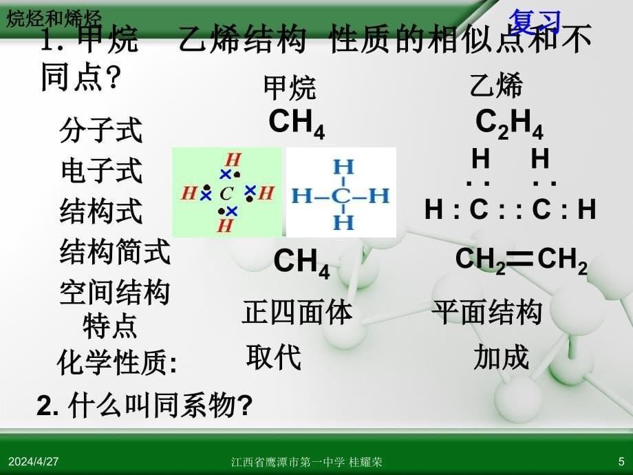 选修5 有机化学基础 第二章 第一节 脂肪烃（第1课时）_第5页