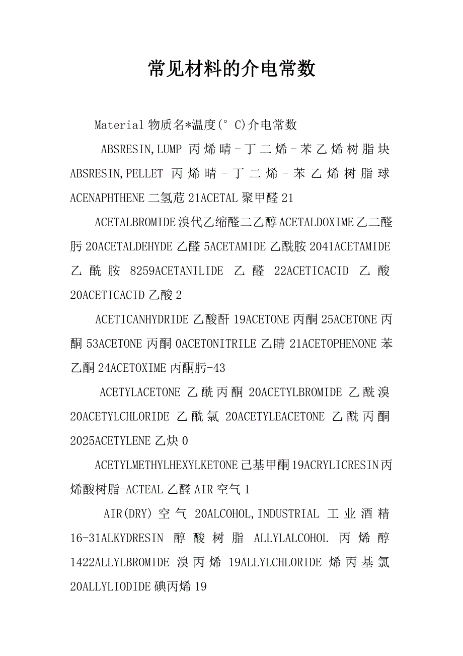 常见材料的介电常数_第1页