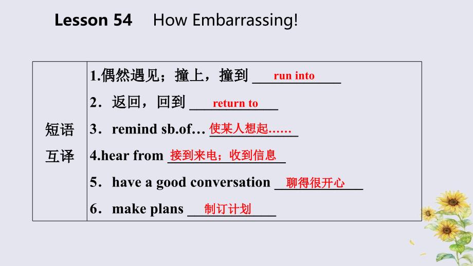 2018-2019学年九年级英语下册 unit 9 communication lesson 54 how embarrassing课件 （新版）冀教版_第4页