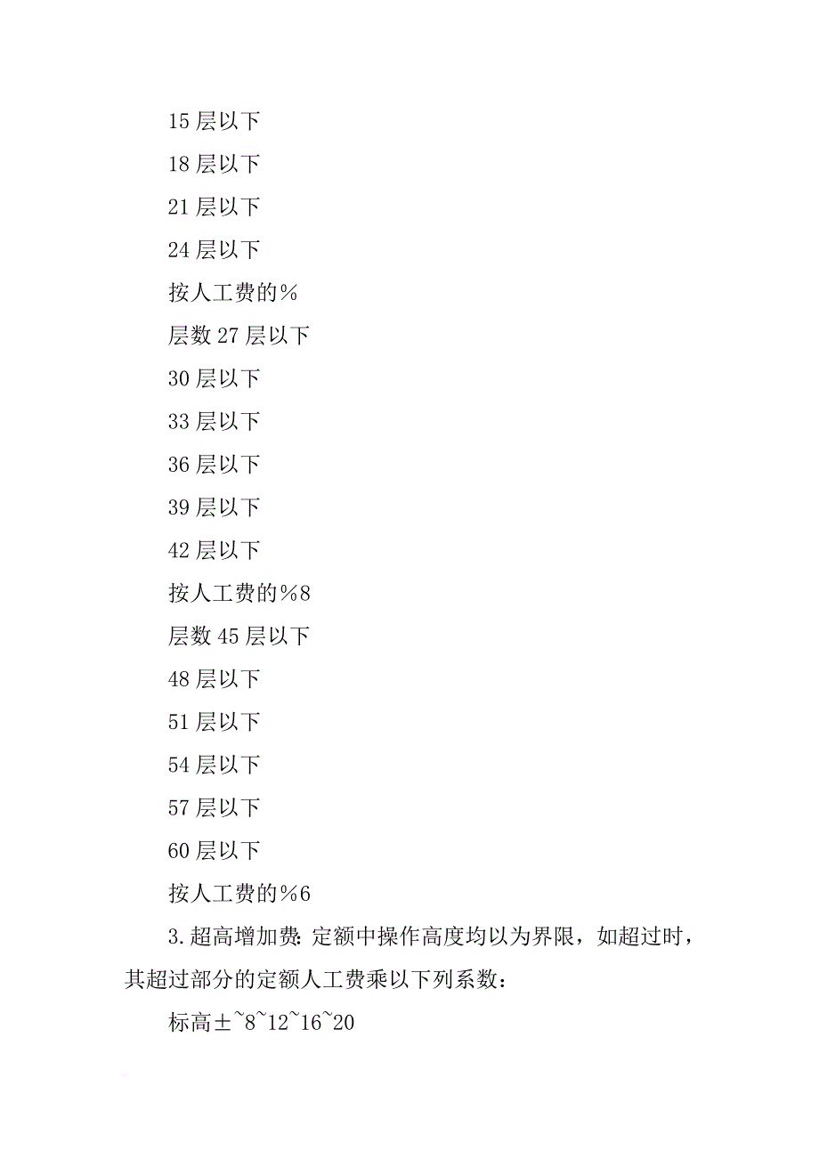 福建省,材料损耗率_第3页