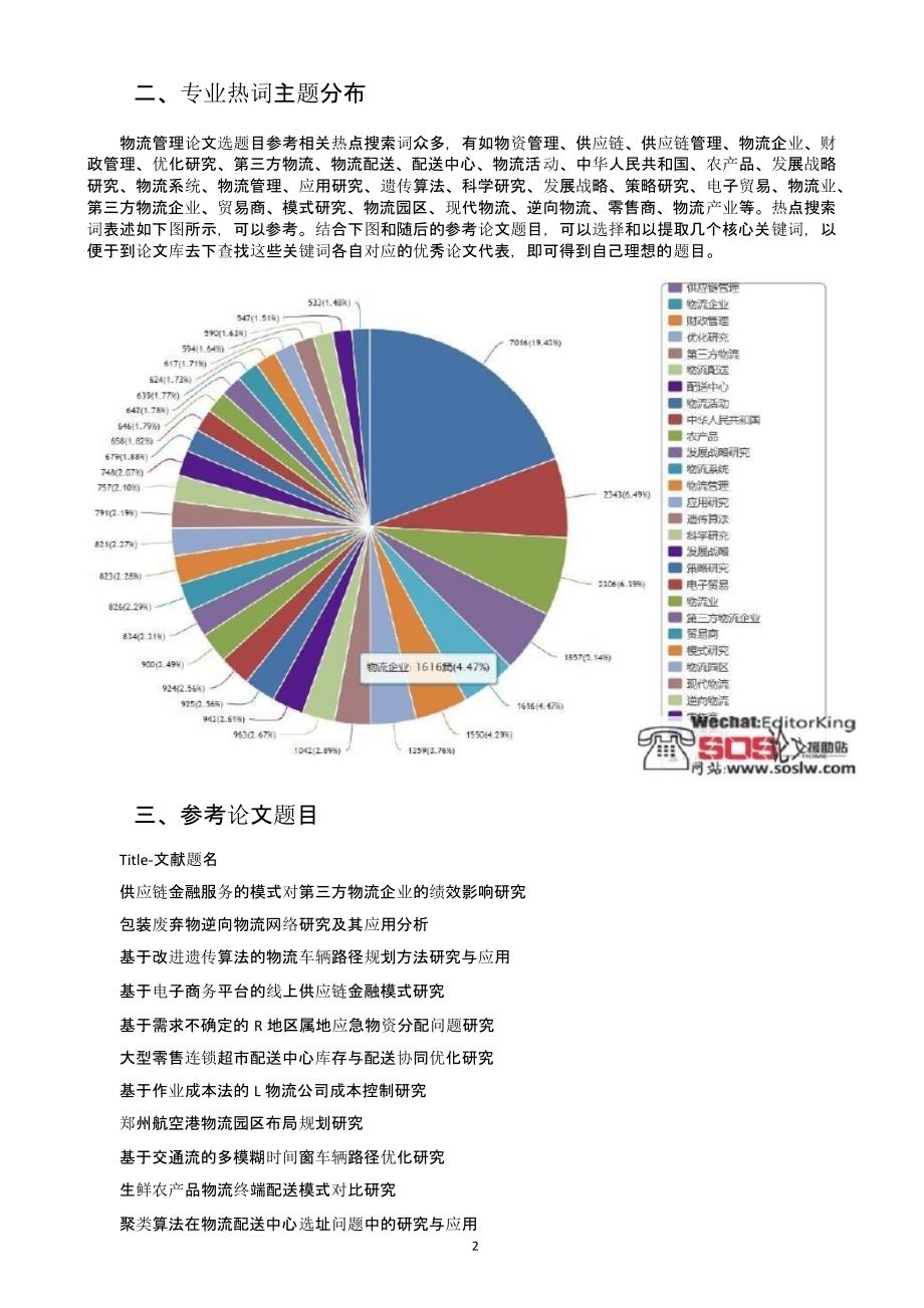 物流管理论文开题报告模板范文_第2页