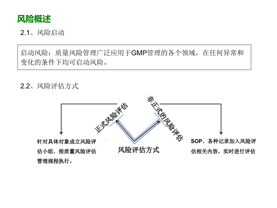 风险管理与风险评估工具_第4页