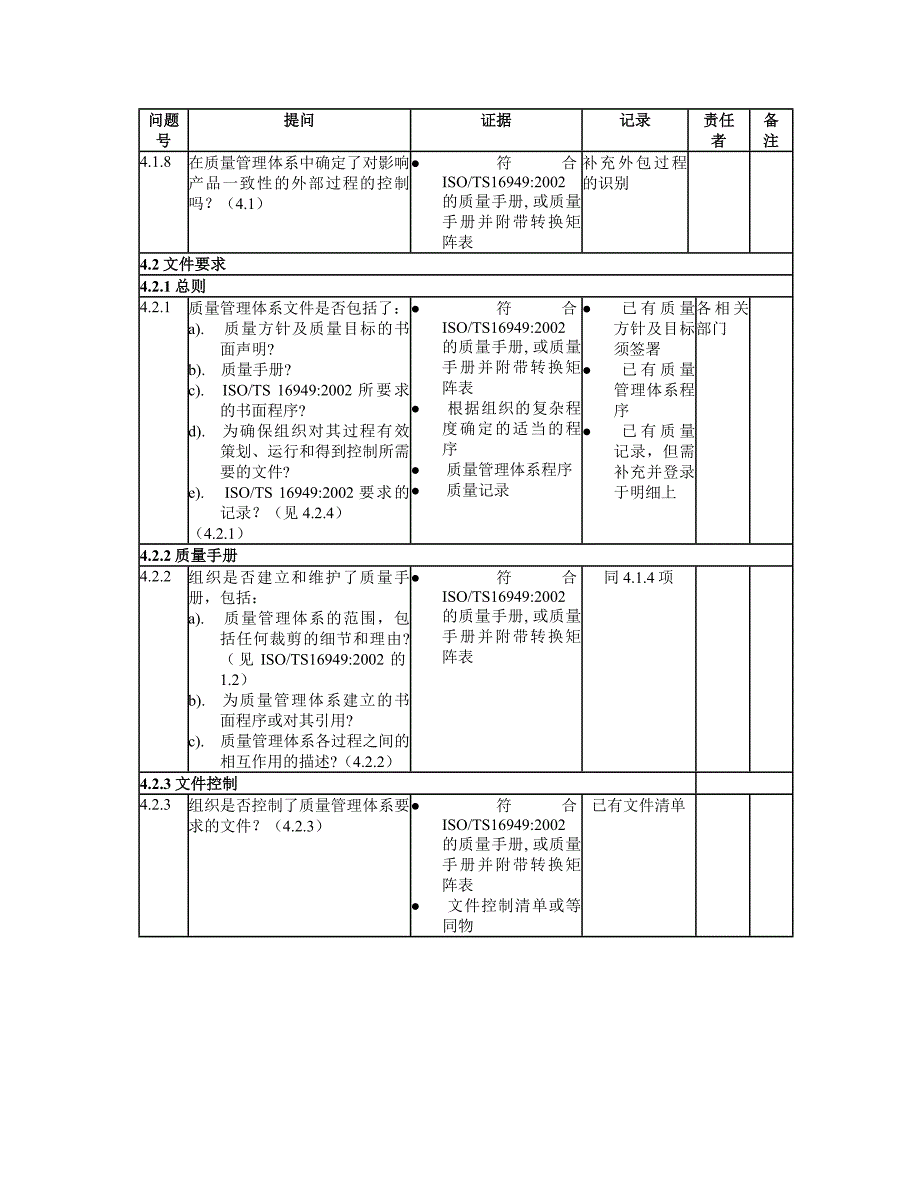 ISOTS16949查核表1_第2页