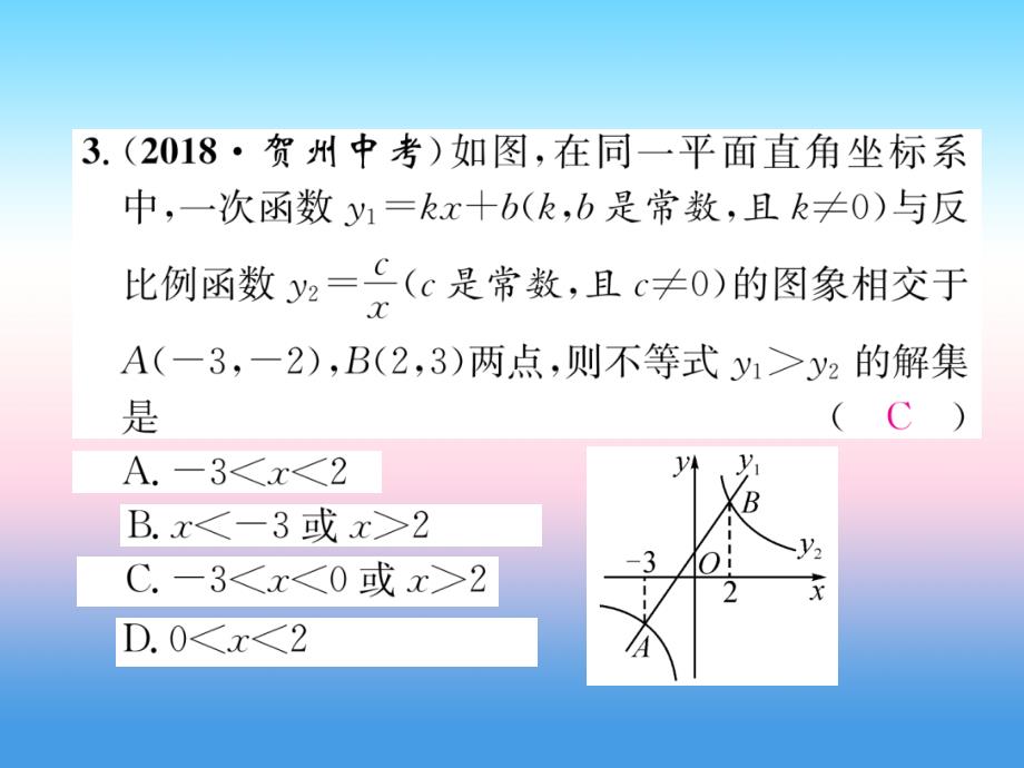 2018-2019学年九年级数学下册 专题训练一 反比例函数与其他函数的综合作业课件 （新版）新人教版_第4页