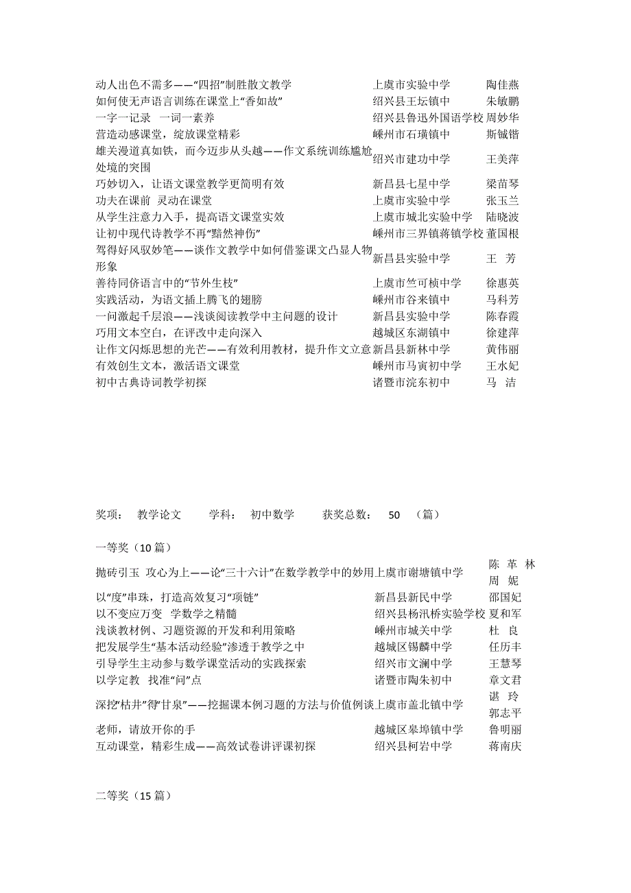 绍兴市2012年教学论文评比结果_第2页