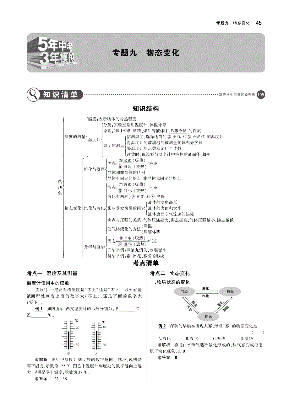 （湖南专版）2019中考物理 专题九 物态变化复习知识清单（pdf）_第1页