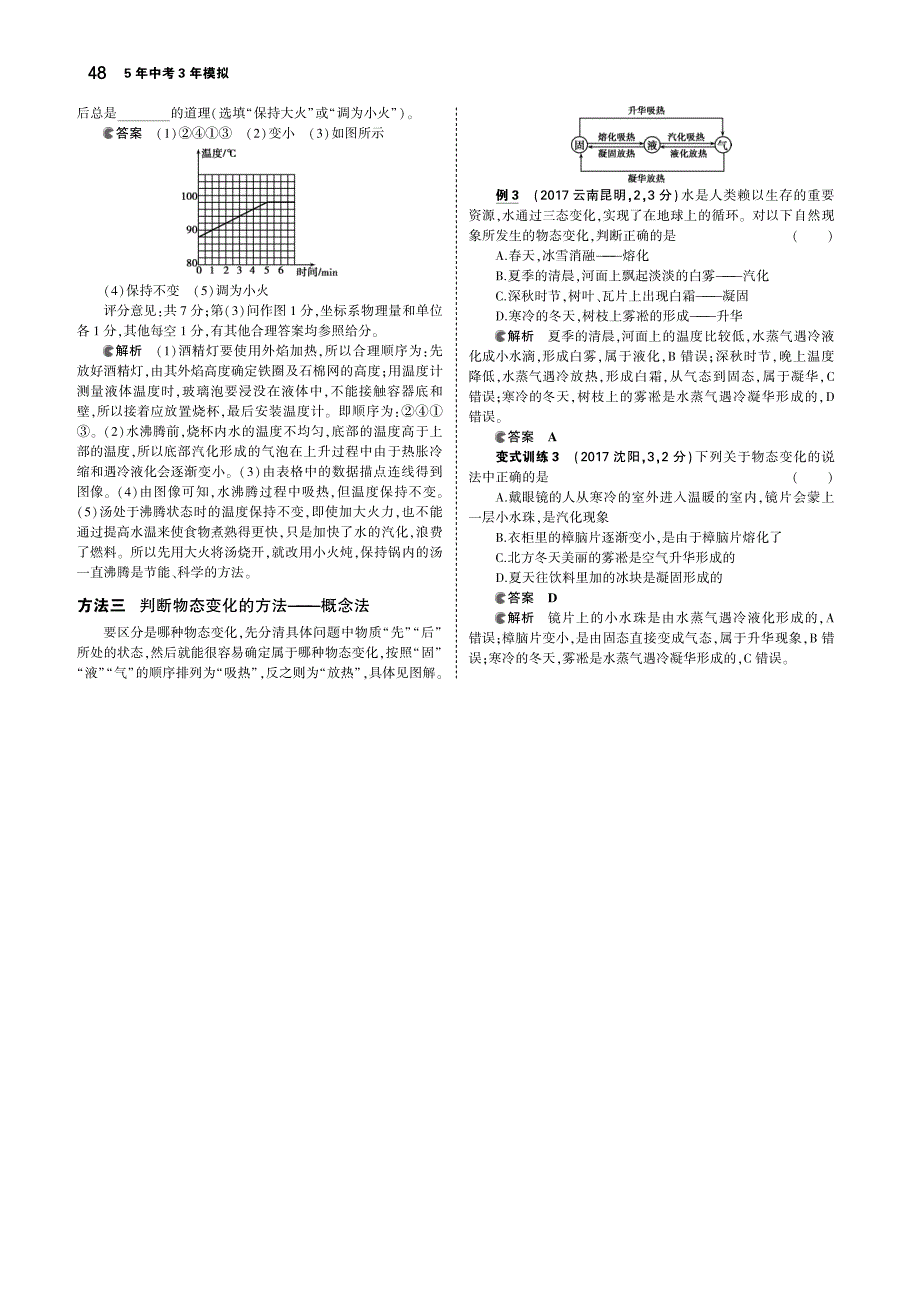 （湖南专版）2019中考物理 专题九 物态变化复习知识清单（pdf）_第4页
