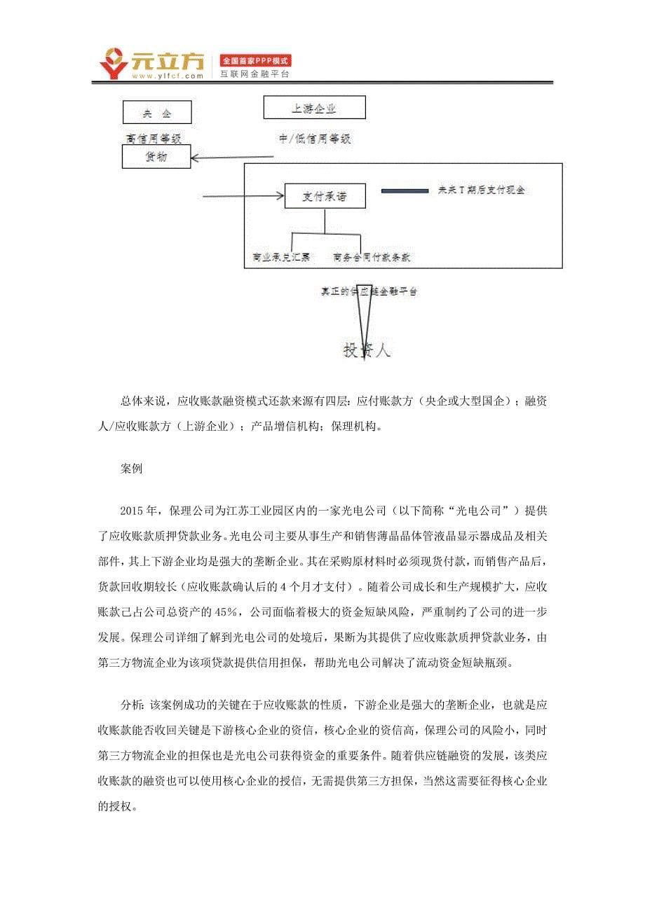 供应链金融融资模式与案例分析研究_第5页