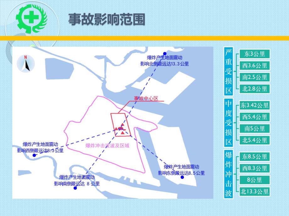 天津港812事故调查报告解读_第3页