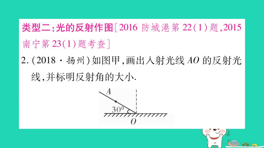 2019年中考物理 第23讲 专题突破二 作图题习题课件_第3页