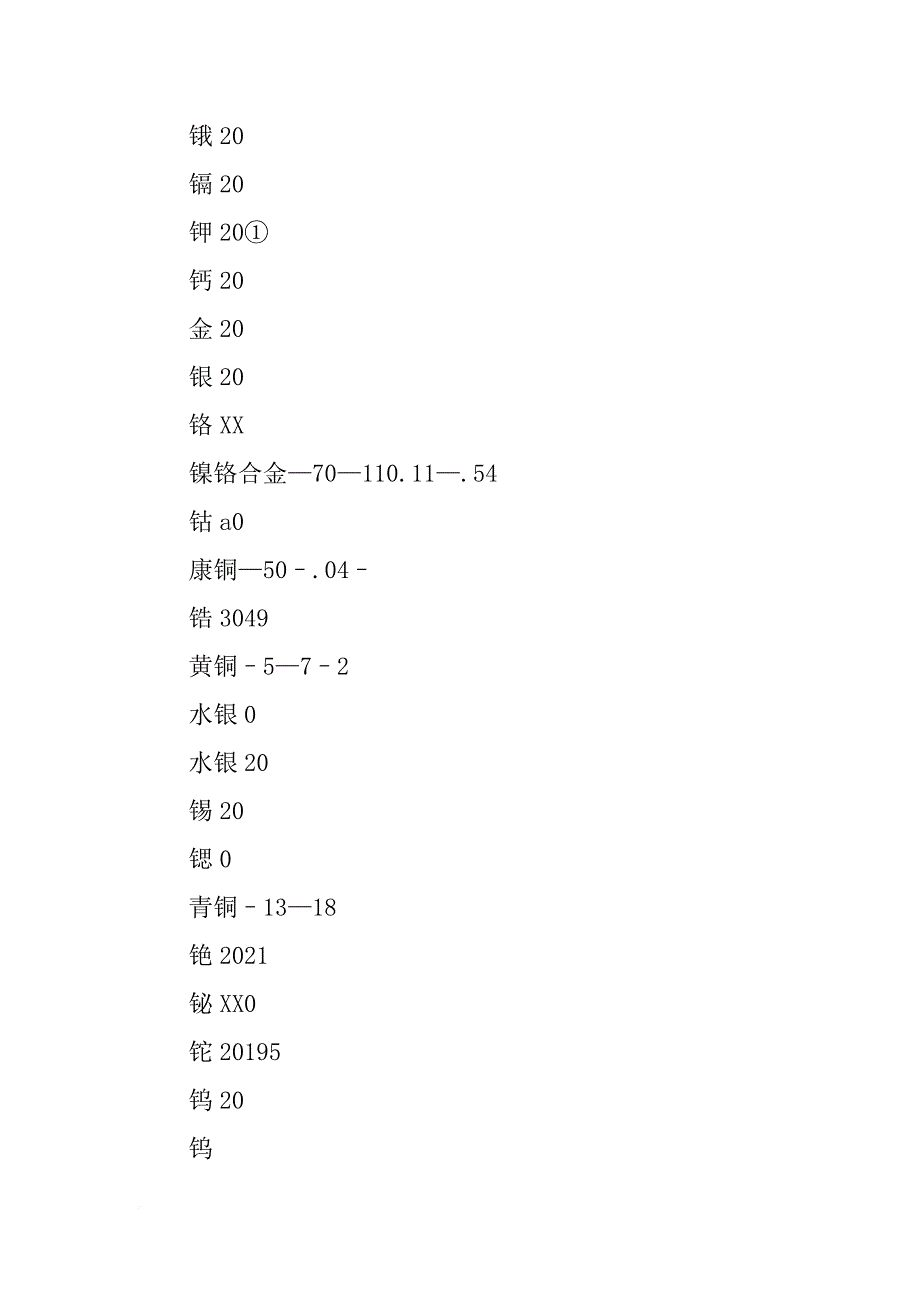 材料的电阻率_第4页