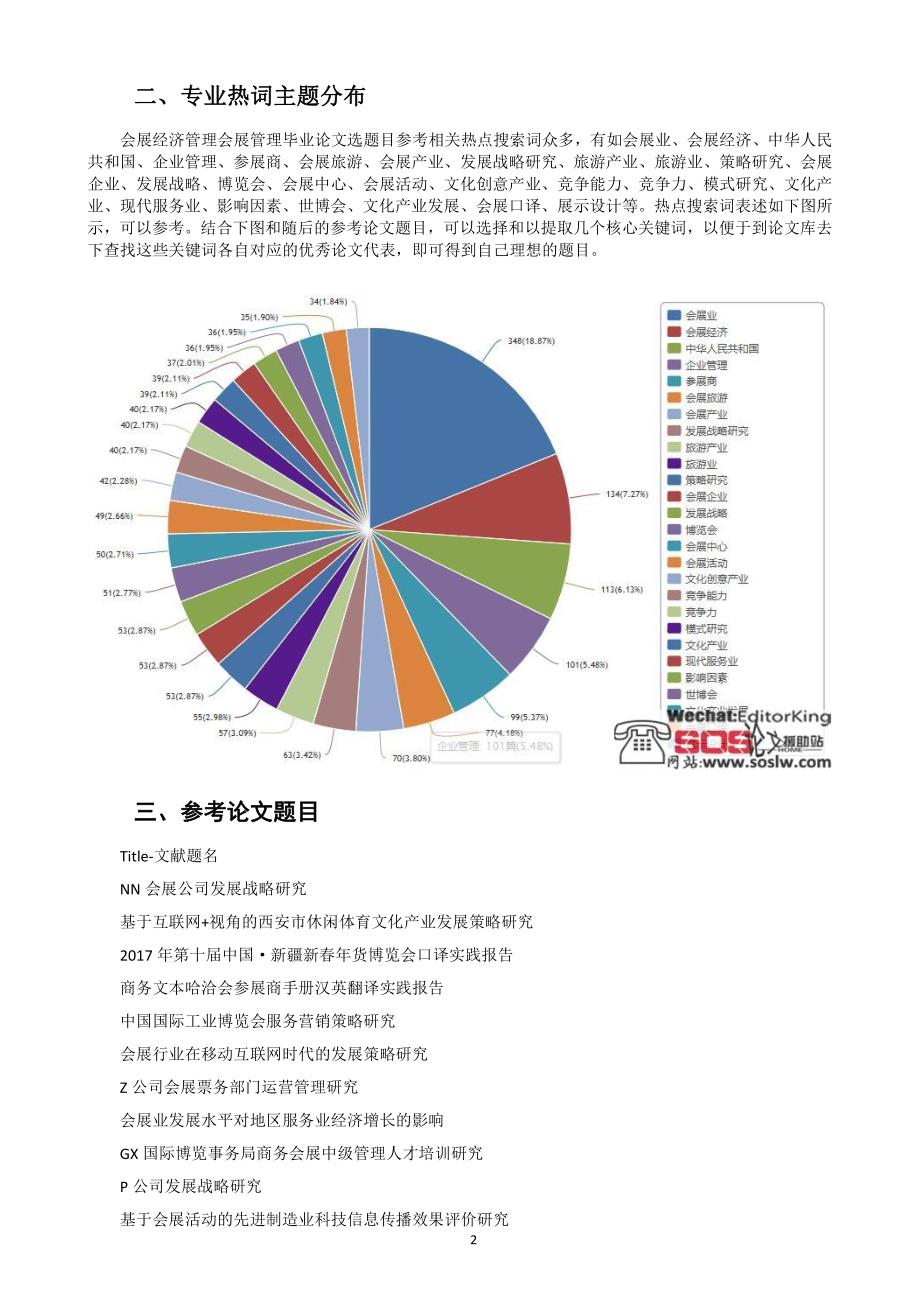 会展经济管理会展管理毕业论文选题题目范文借鉴_第2页