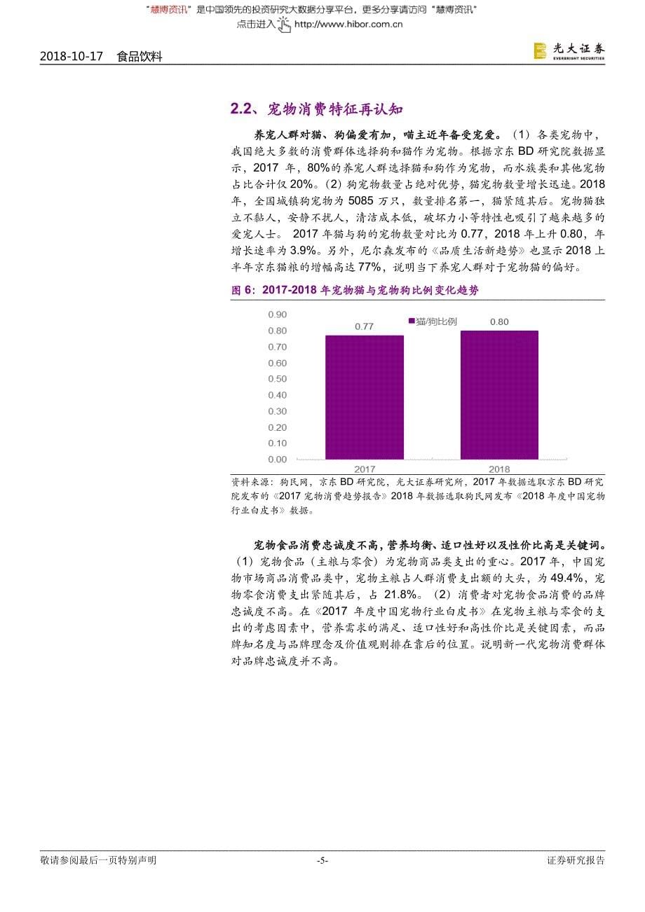 宠物产业深度调研和深度系列分析报告之品牌篇_第5页