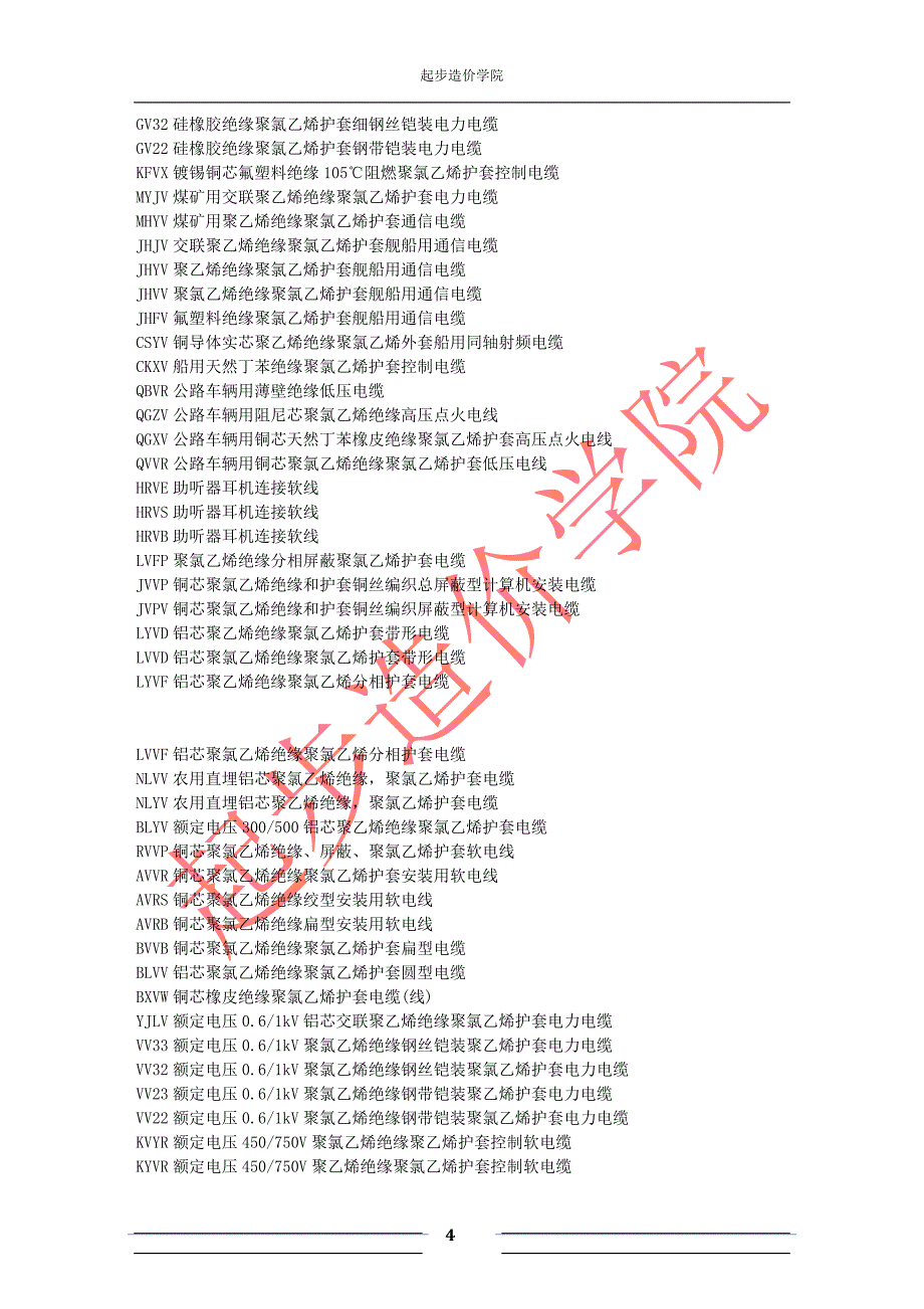 电缆型号解释大全_第4页