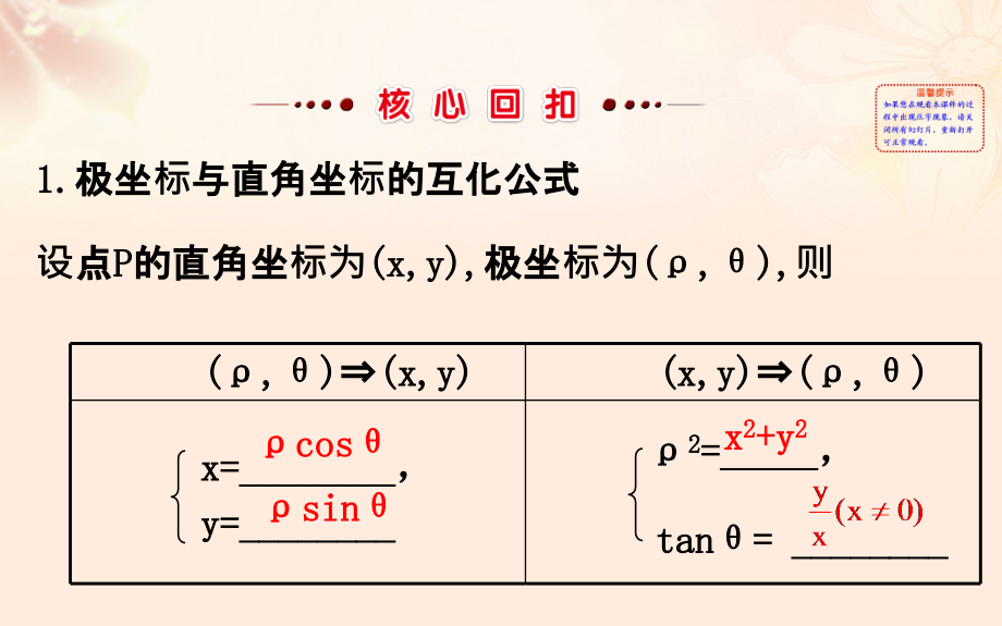 2017年高三数学二轮复习第一篇专题通关攻略坐标系与参数方程课件理_第2页