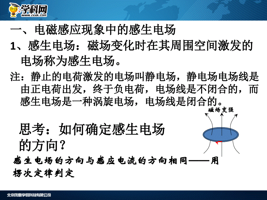 电磁感应 (1)_第4页