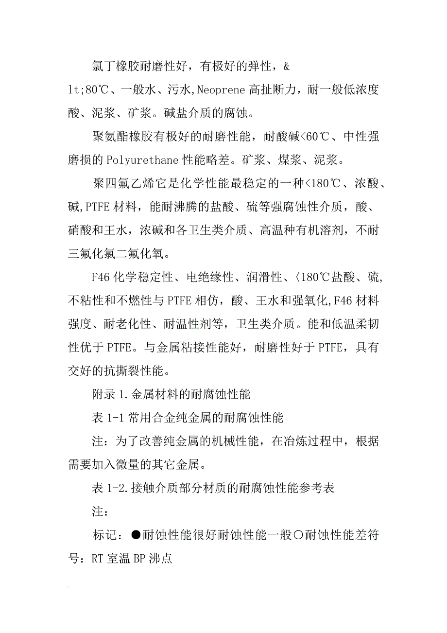 材料耐蚀标准_第2页