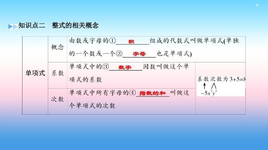 2019中考数学一轮复习 第一部分 教材同步复习 第一章 数与式 第4讲 整式与因式分解实用课件_第5页