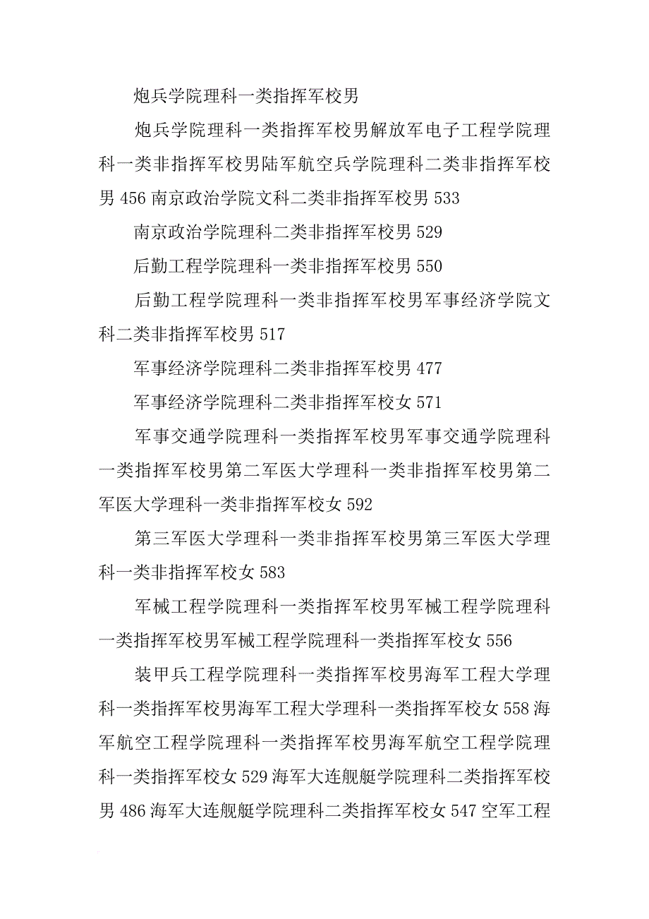 浙江军校招生计划_第4页
