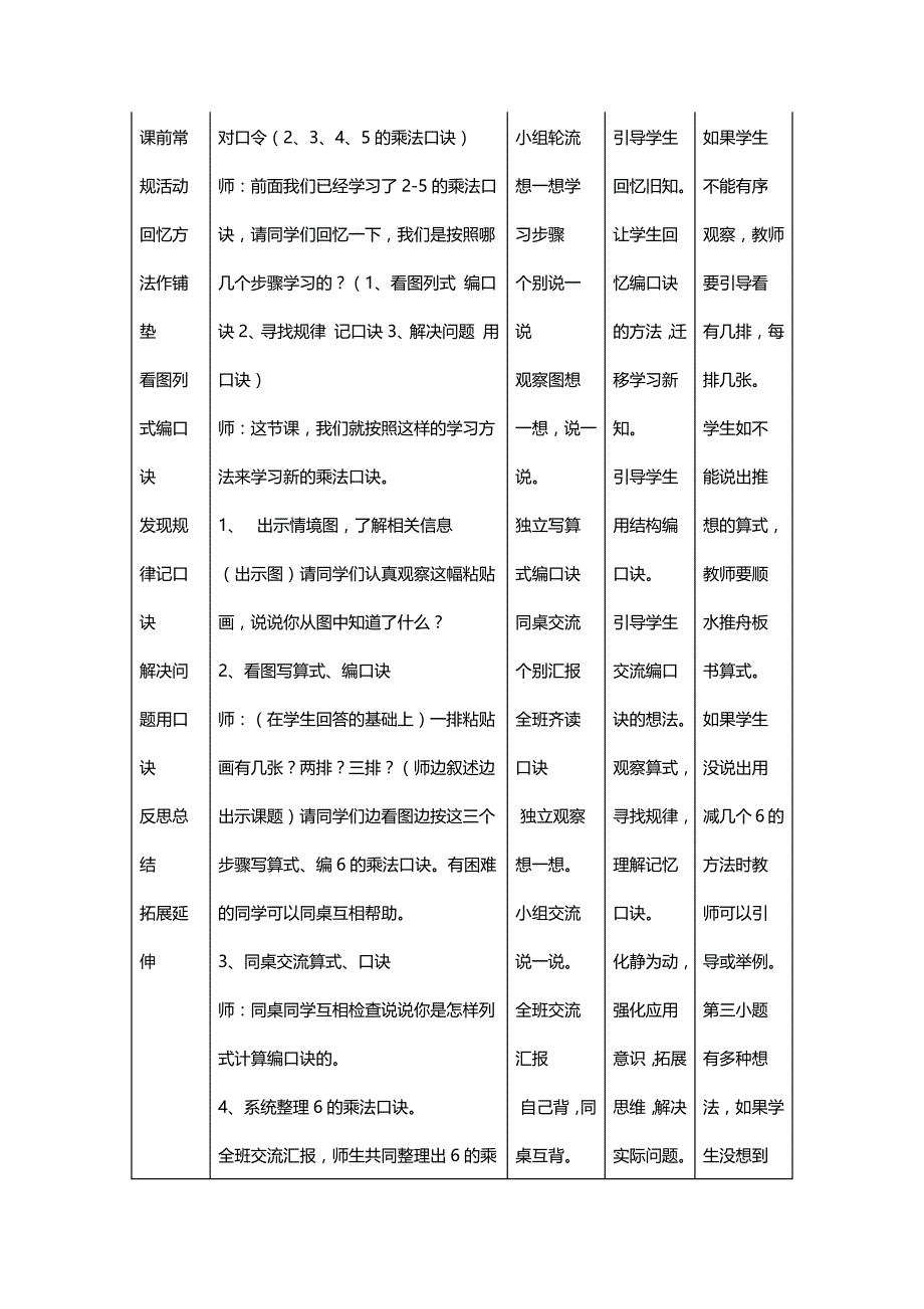 北师大二年级数学上册《有多少粘贴画》教学设计[名师]_第2页