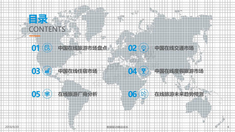 中国在线旅游市场年度研究分析20181018_第4页