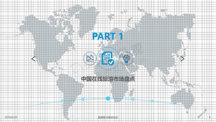 中国在线旅游市场年度研究分析20181018_第5页