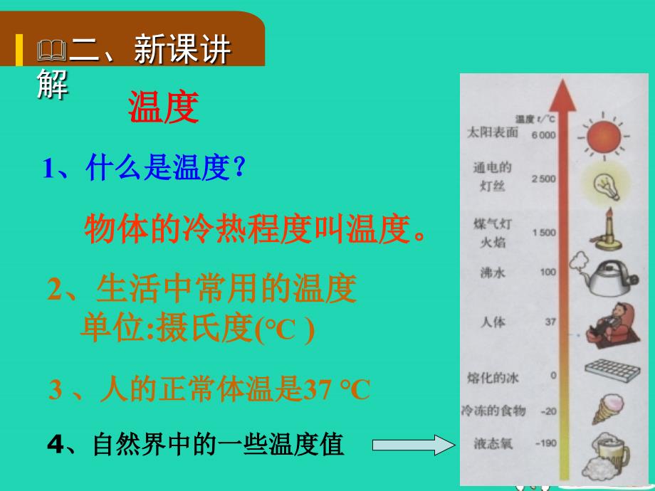 2018年秋八年级物理上册 第三章 第1节 温度课件 （新版）新人教版_第3页